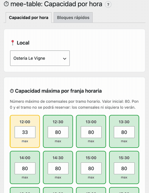 El aforo por horas y los bloqueos rápidos