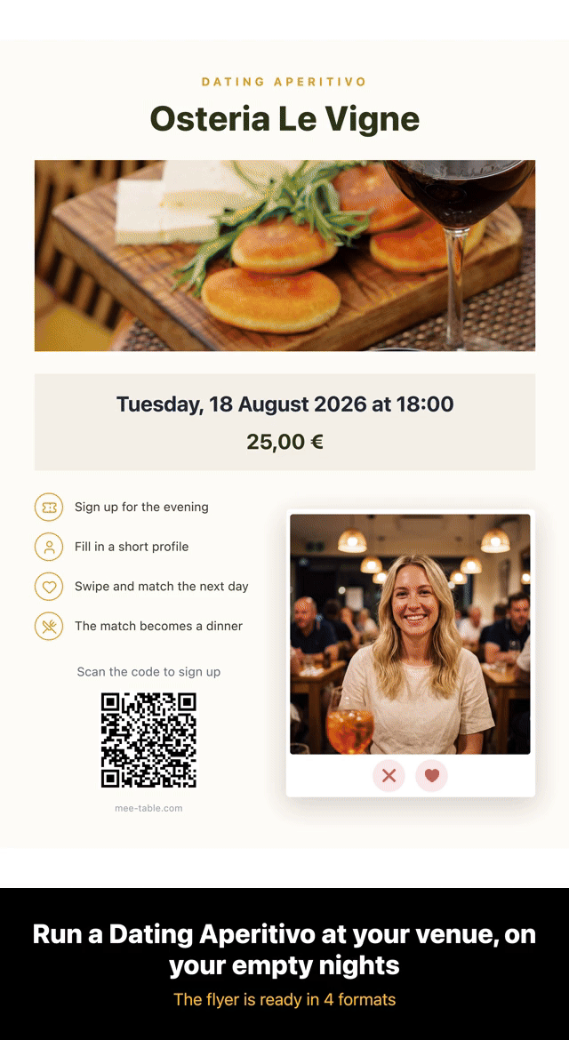 Dating Aperitivo
